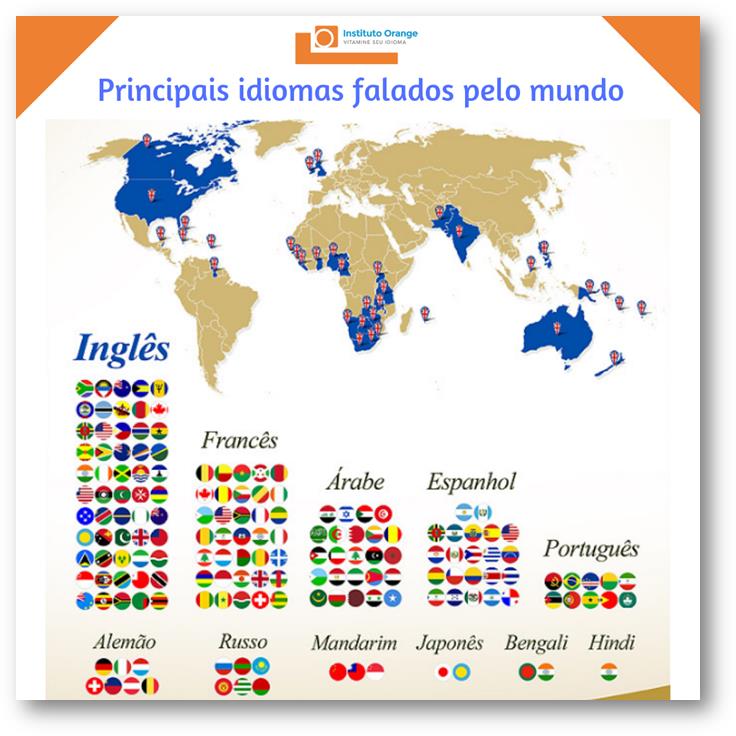 Principais Idiomas Falados Pelo Mundo Instituto Orange 1684